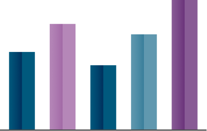 Icon representing age-related bipolar disorder statistics